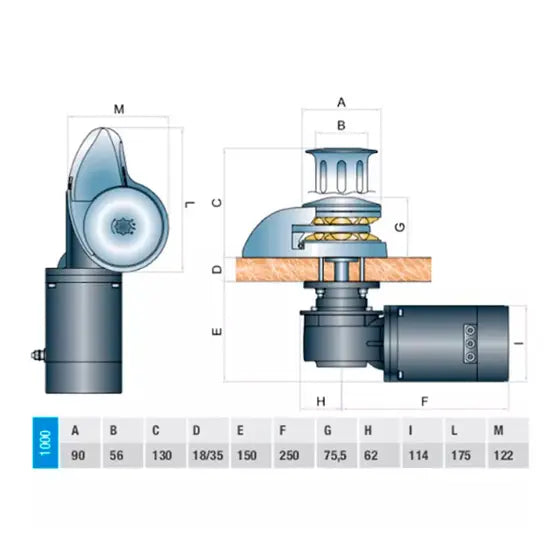 GUINCHO ELETRICO NAUTICO 1000W 12V 8MM ITALWINCH SMART