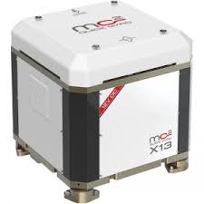 Quick Gyro MC² X13 LV AC  - Antiroll Stabilizer consultar valor no whatsapp